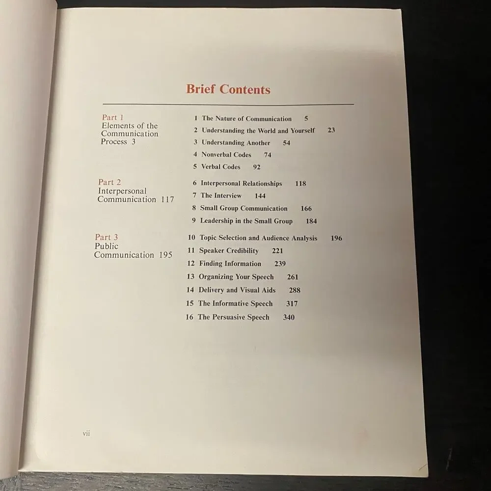 Understanding and Sharing : An Introduction to Speech Communication 1985